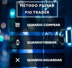Capa: Curso Pio Trader: Baixe o Método Piosar Day Trade Mini Índice