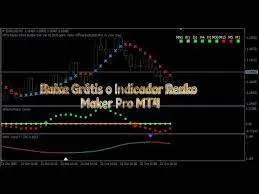 Capa: Curso RencoMaker Pro Indicadores: Baixe Agora!