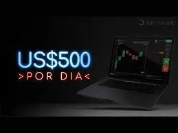 Capa: Curso Ronal Cutrim Opções Binárias: Baixar Completo + Acesso Rápido