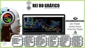 Capa: Curso Robôs Slcalper Download: Domine o Mercado Agora!
