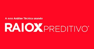 Capa: CURSO Sato Trader Raio X Preditivo: Baixar Conteúdo Completo