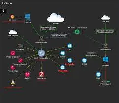 Capa: Zabbix: Curso Completo Janssen Lima Download – Dominando Monitoramento