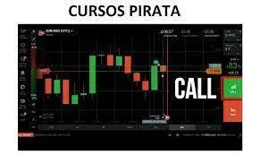 Capa: Curso MD Delwar Opções Binárias 1.0: Download Completo
